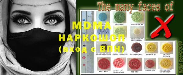 таблы Иннополис